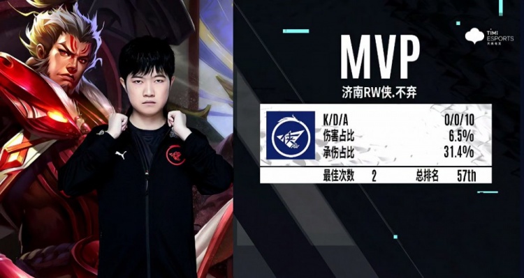 级选手的较 级选手的较