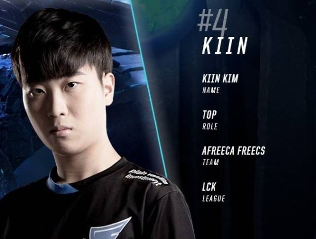 队评估后的 队评估后的