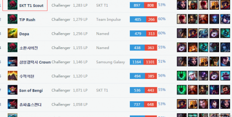 益而进行额 益而进行额