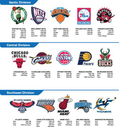 体系不符 体系不符