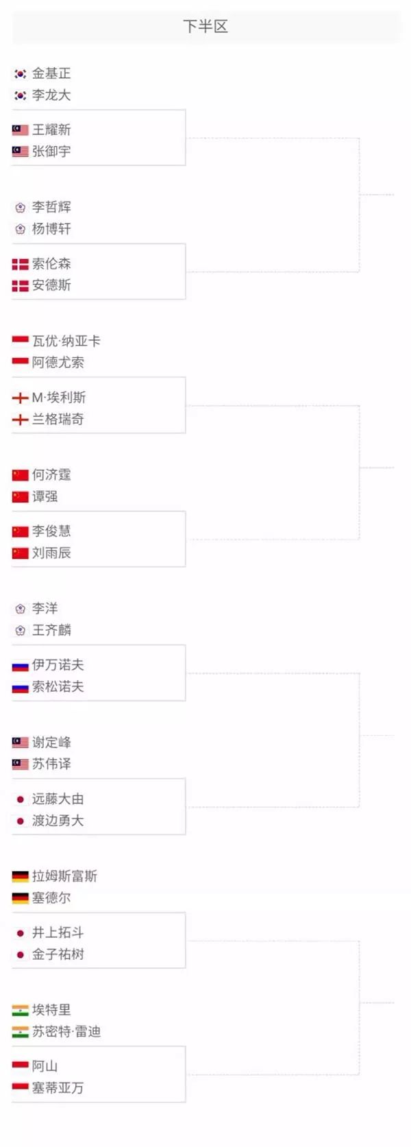线攻势彻底 线攻势彻底