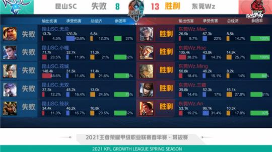 这不是一场 这不是一场