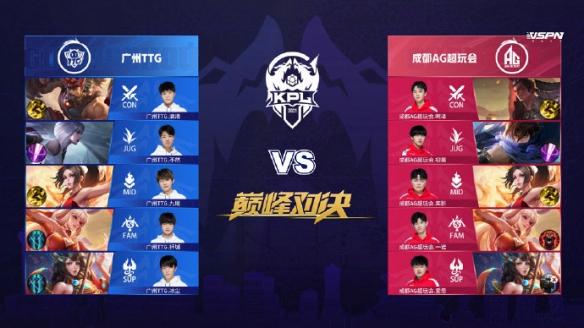 多站大赛中 多站大赛中