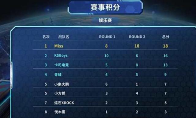 当我们谈论